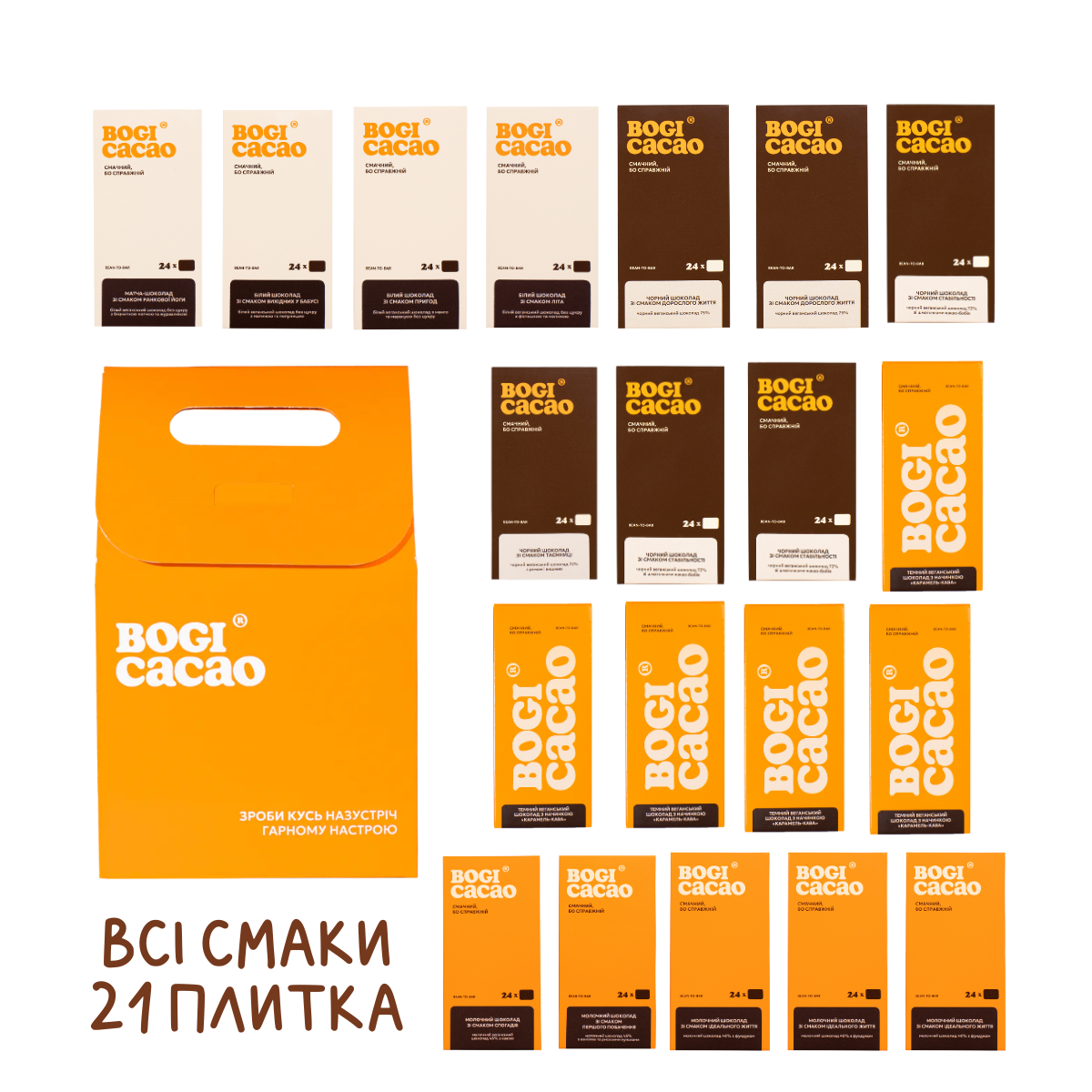 Дегустаційний сет
