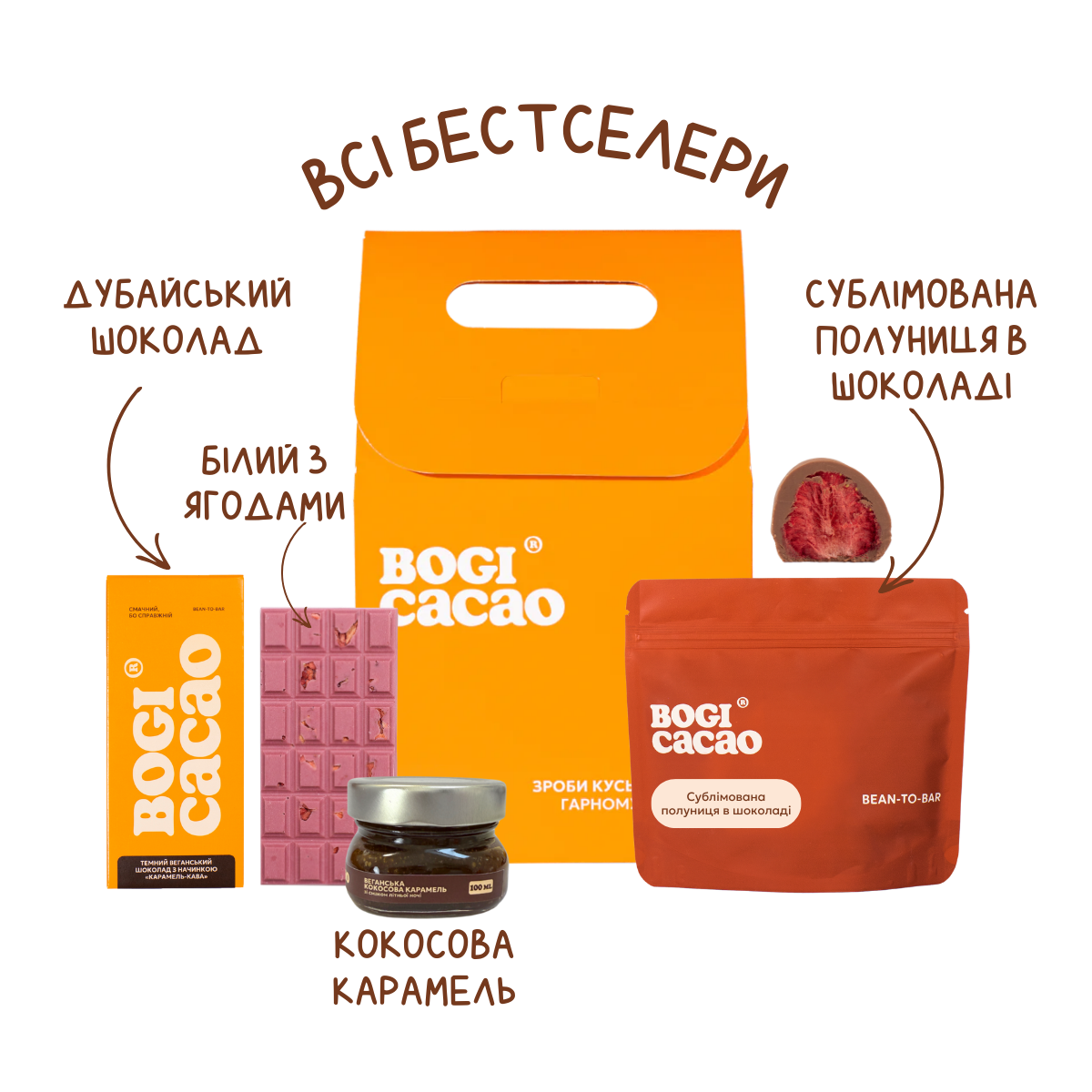Всі бестселери
